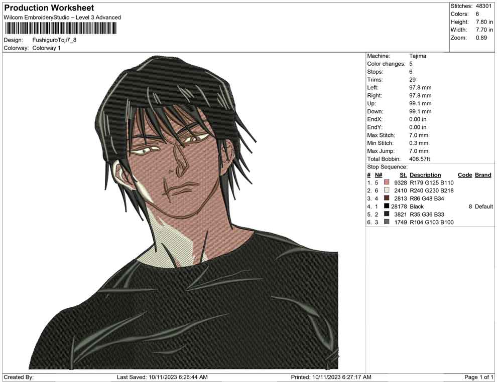 Fusiguro Toji