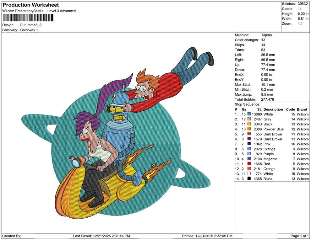 Futurama