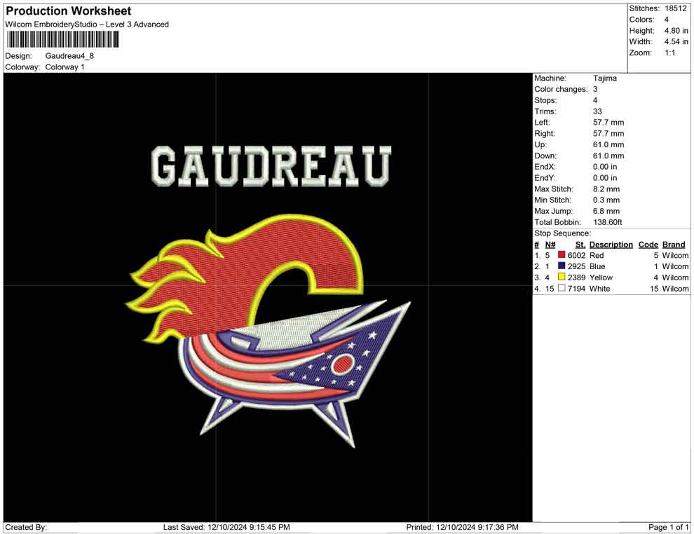 Gaudreau