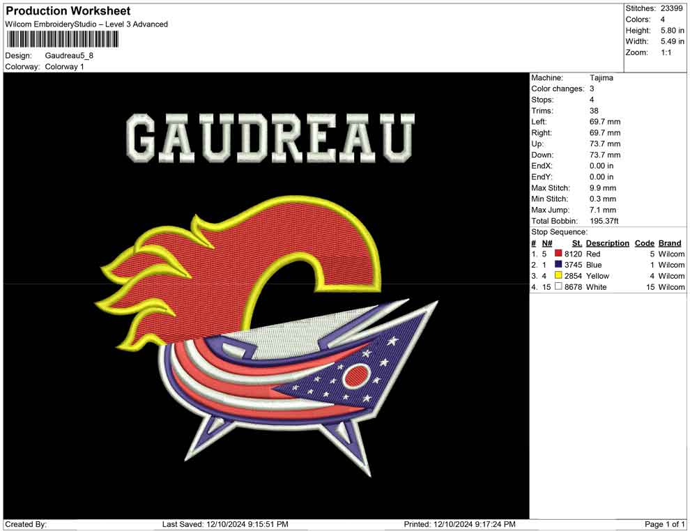 Gaudreau