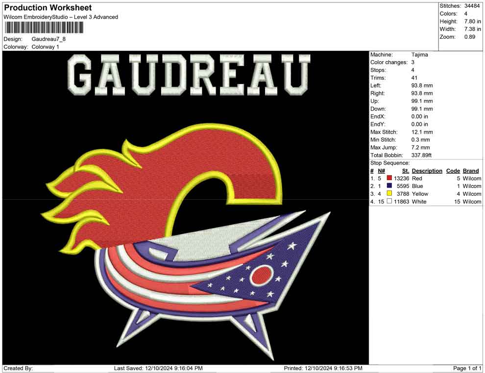 Gaudreau