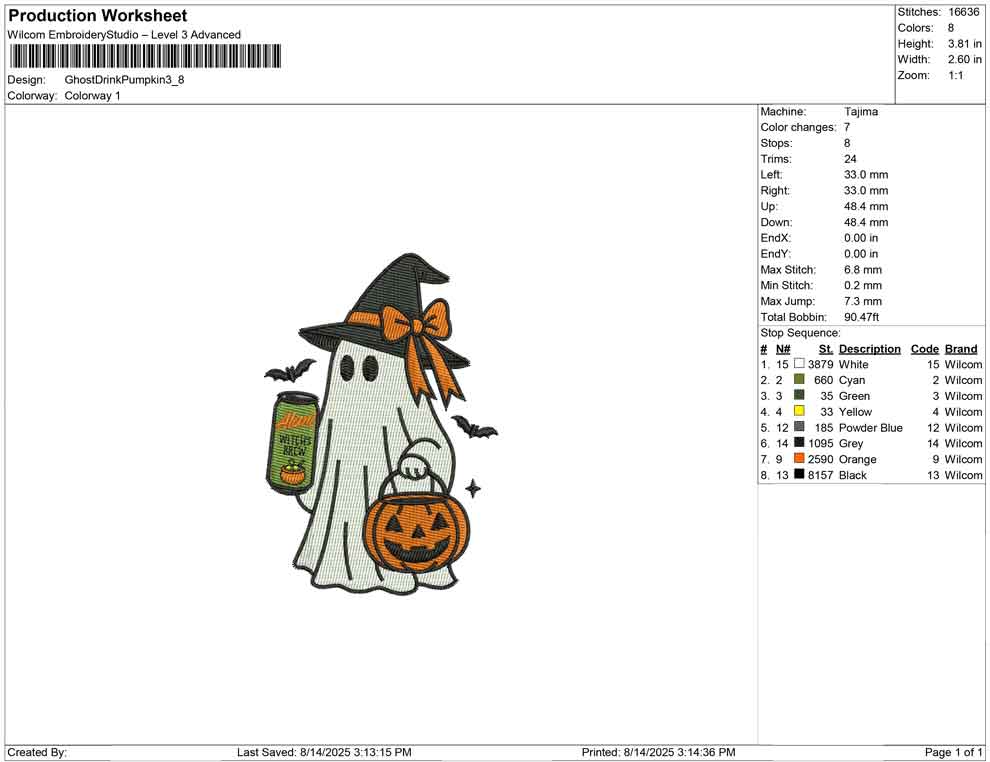 Ghost Drink Pumpkin