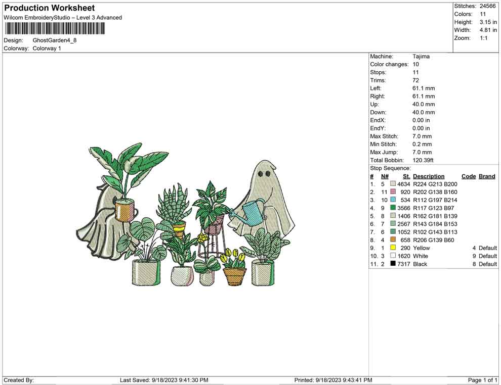 Ghost Garden