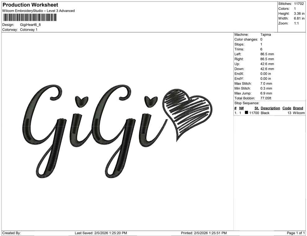 Gigi Heart