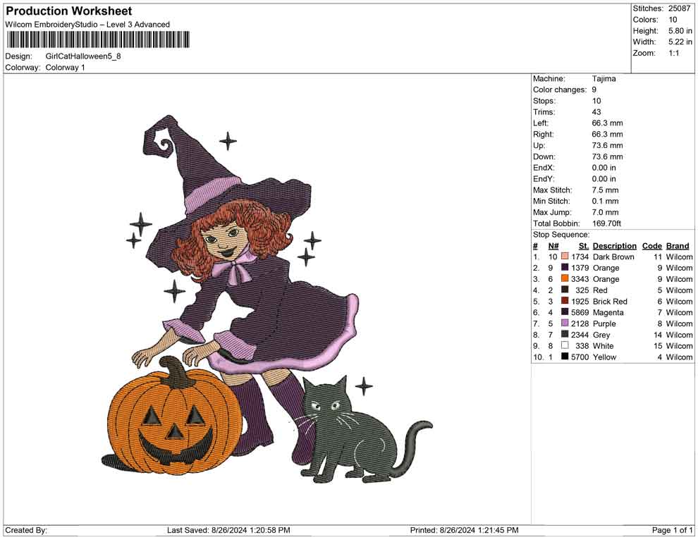 Girl Cat Halloween