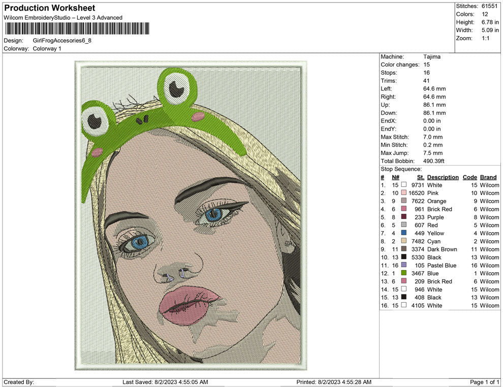 Girl Frog Accesories