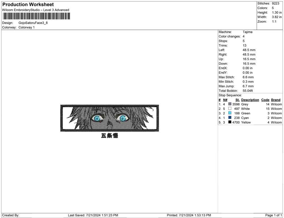 Gojo Satoru Face