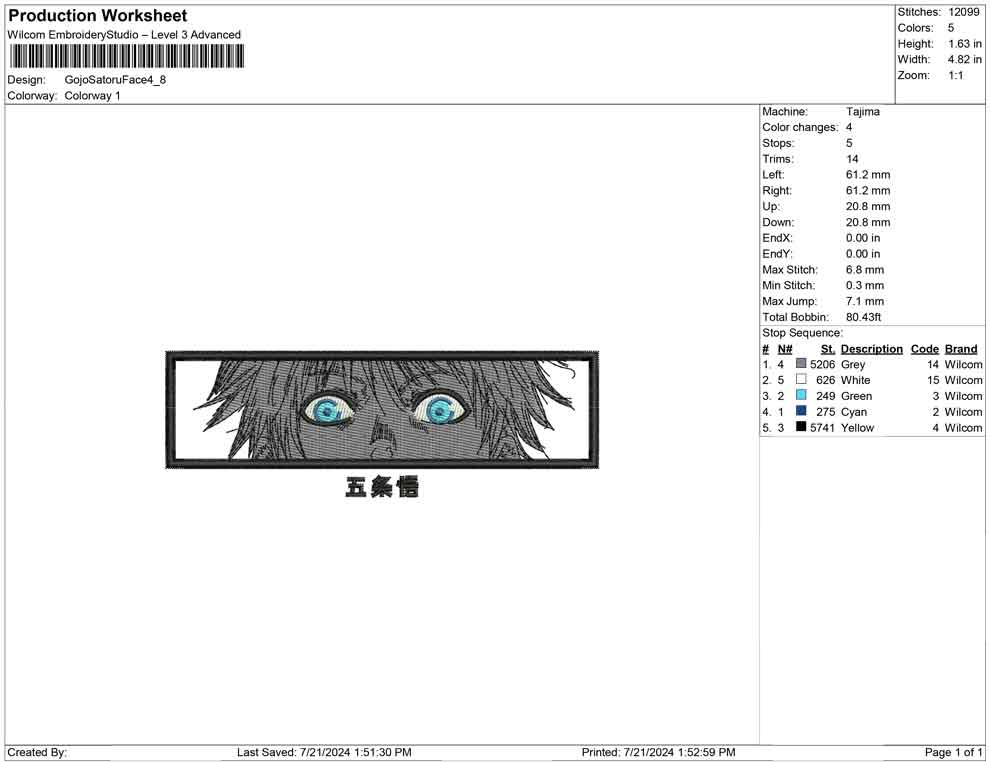 Gojo Satoru Face