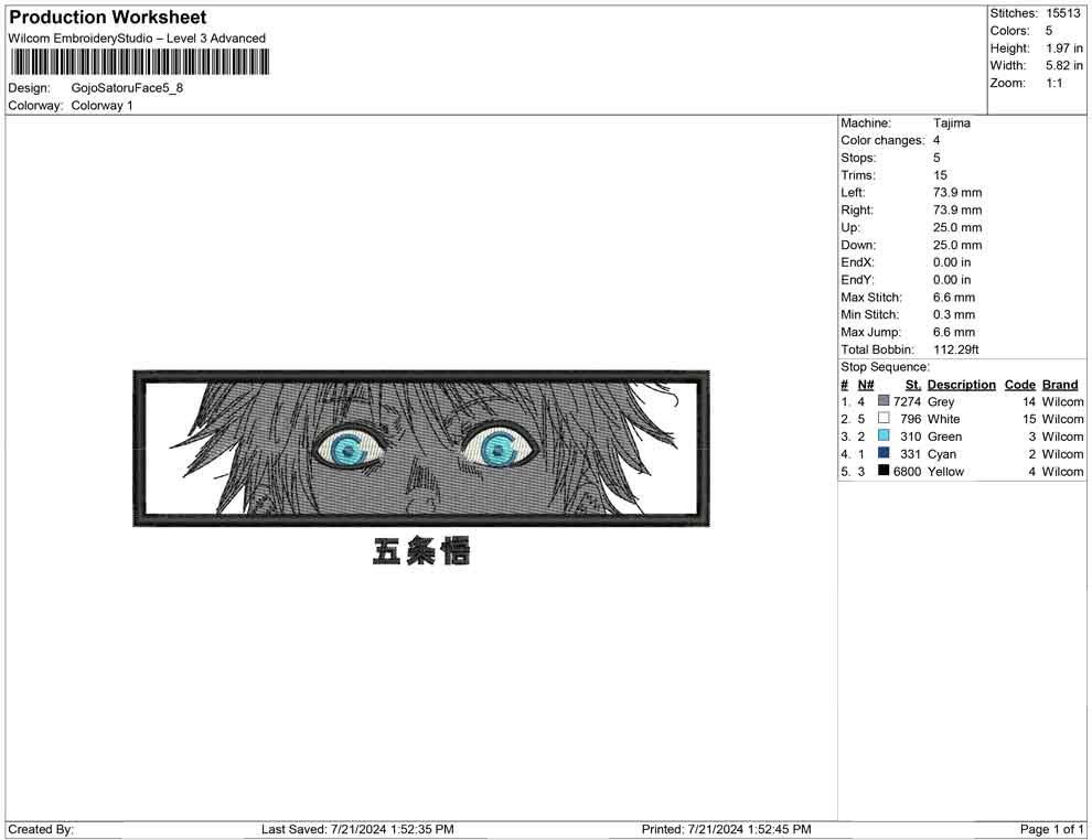 Gojo Satoru Face
