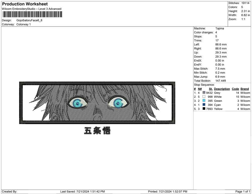 Gojo Satoru Face