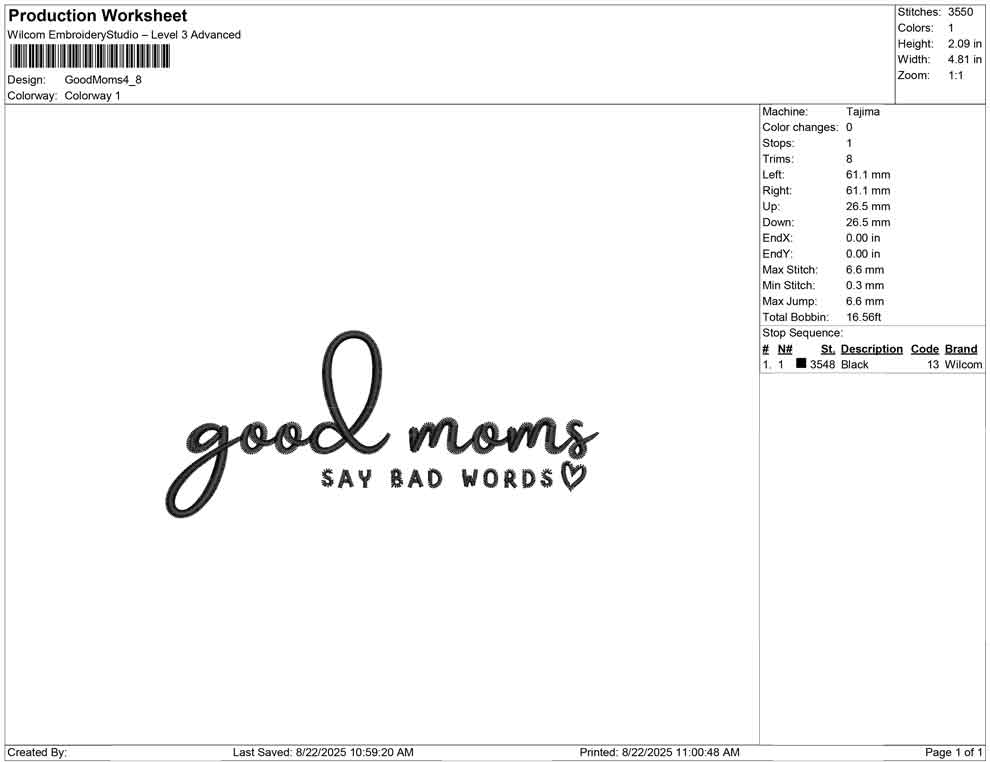 Good Moms