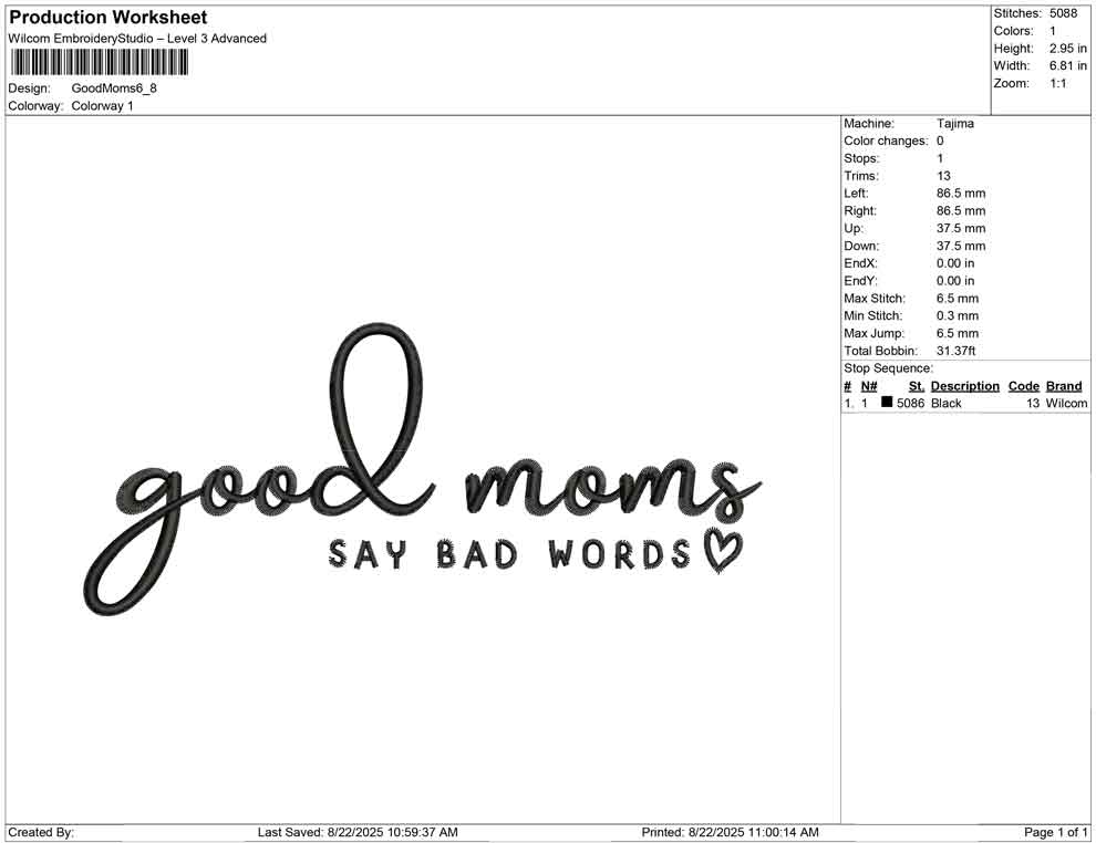 Good Moms