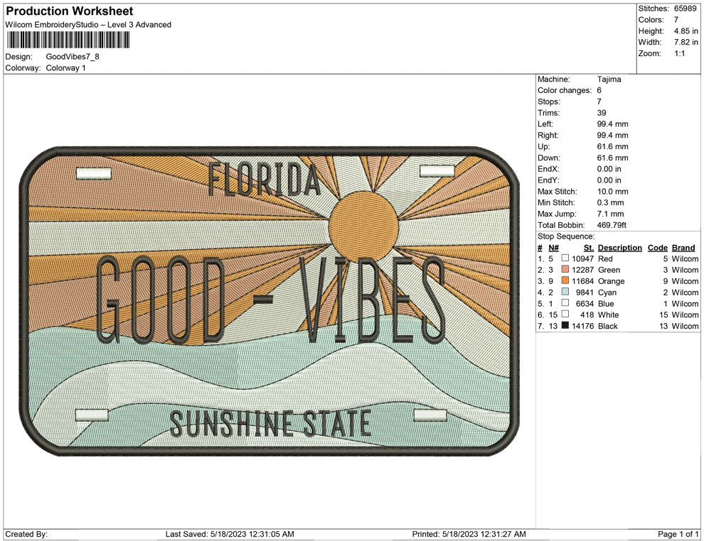 Good Vibes