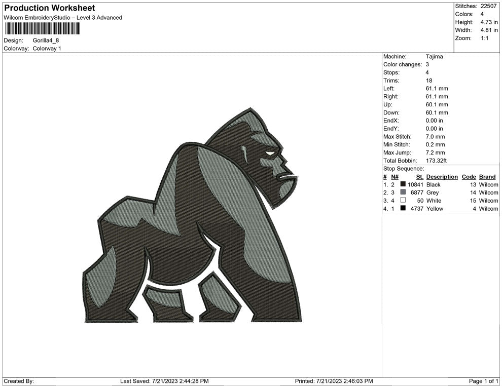 Gorilla