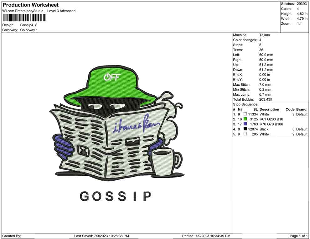Gossip pepe