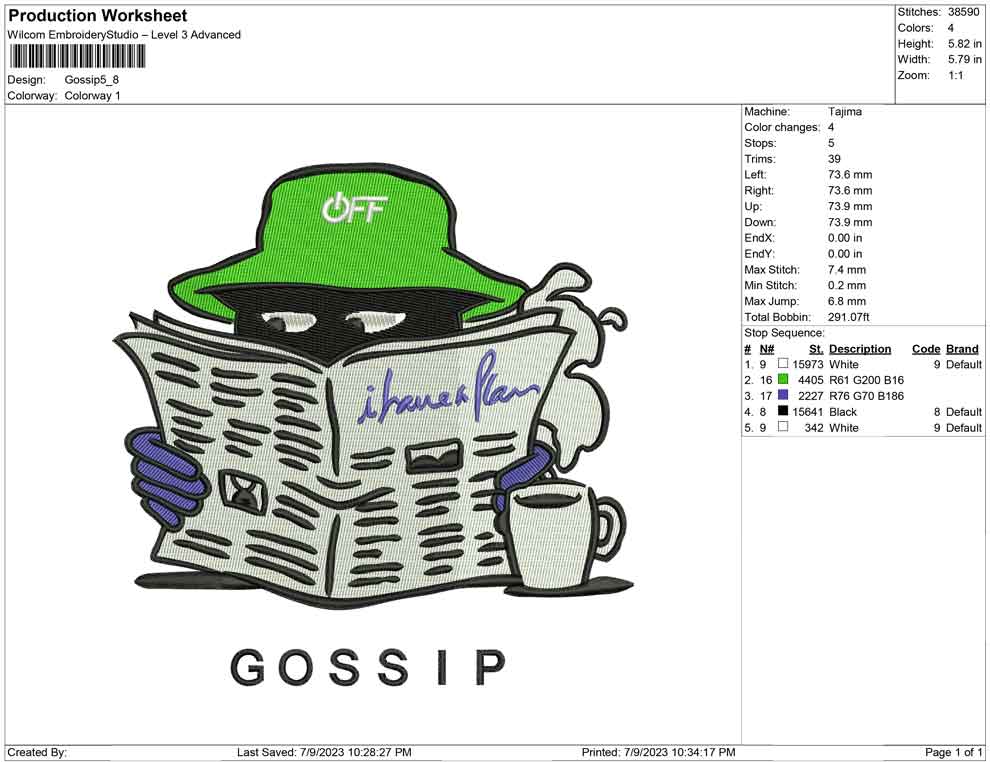 Gossip pepe