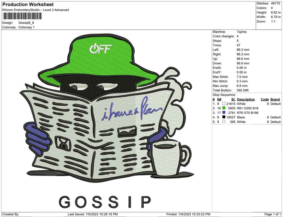 Gossip pepe