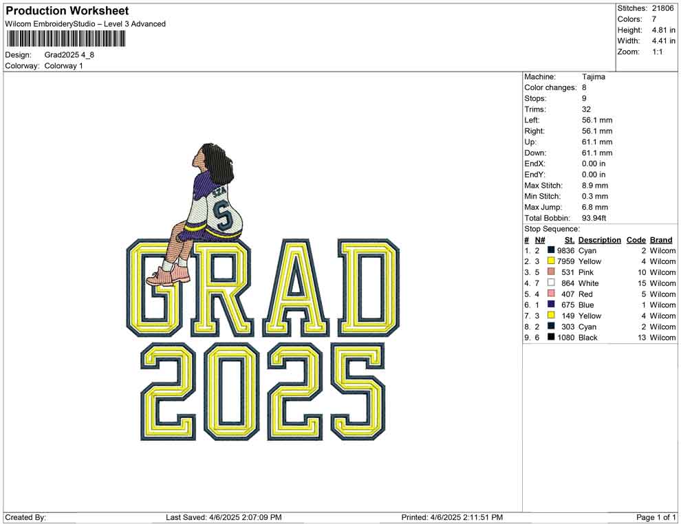 Grad 2025