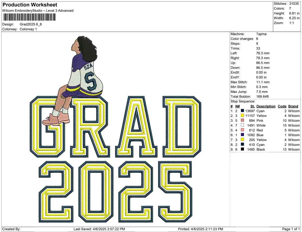 Grad 2025