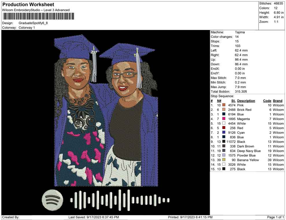 Graduate Spotify