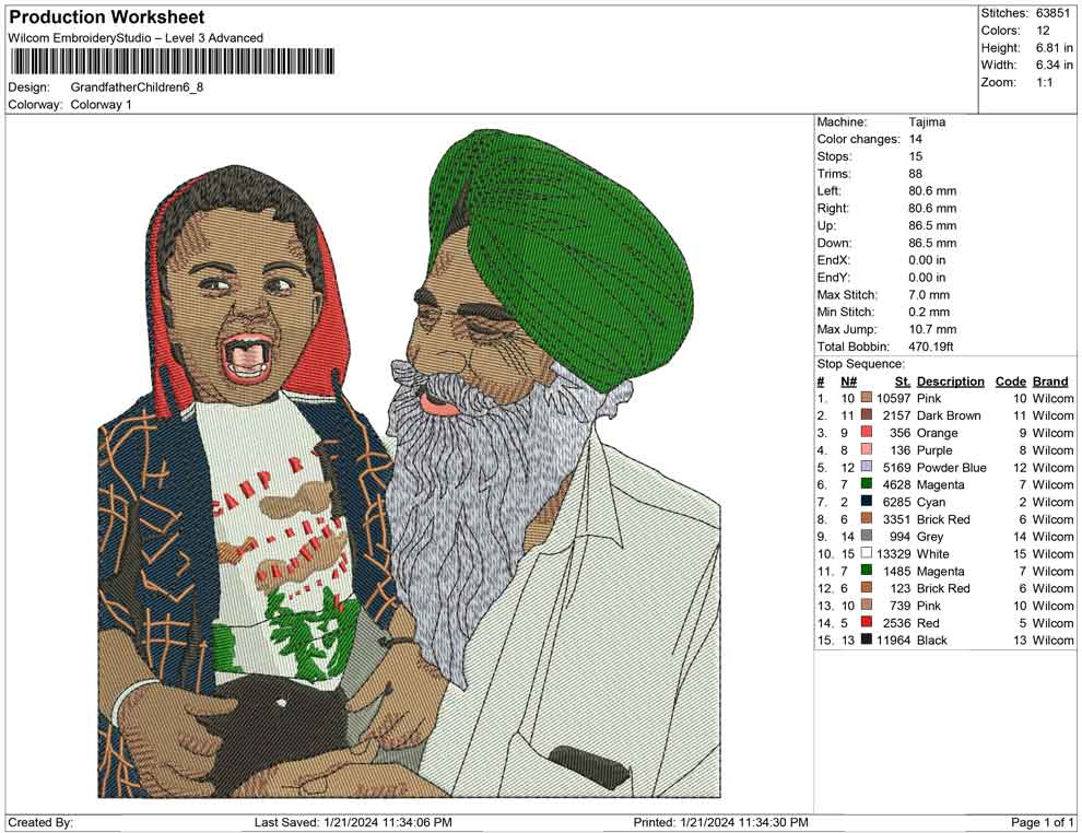 Grand Father and children