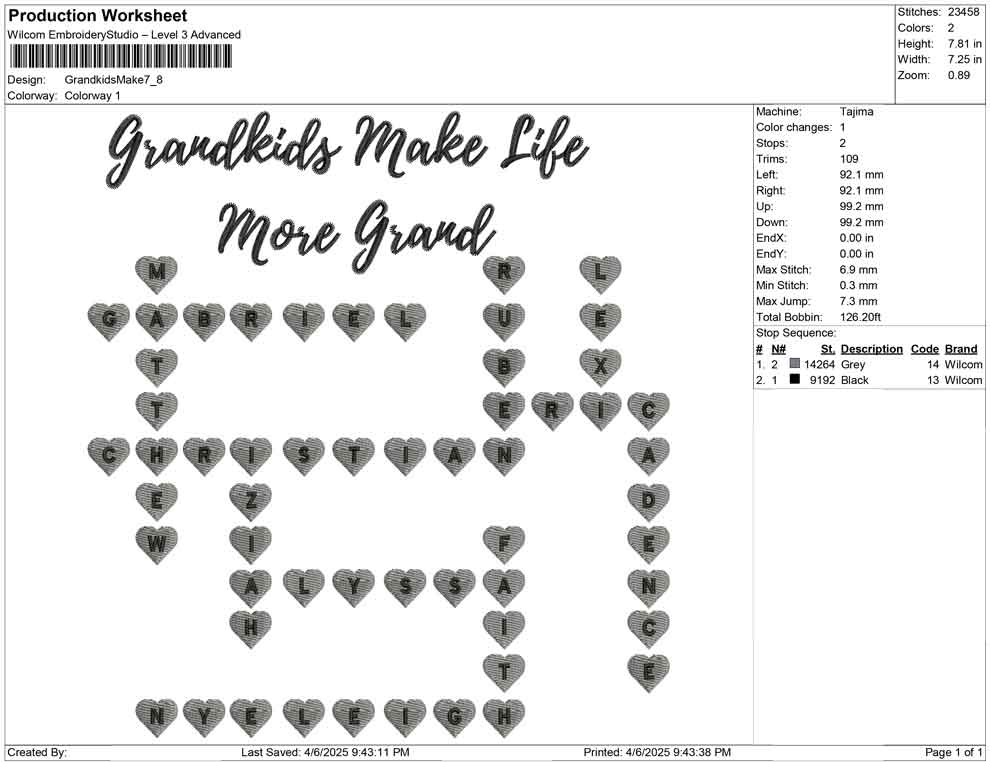 Grandkids Make