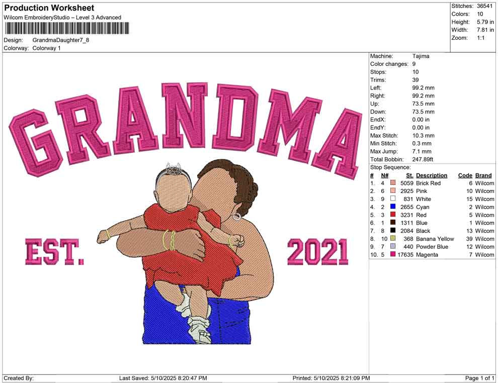 Grandma Daughter
