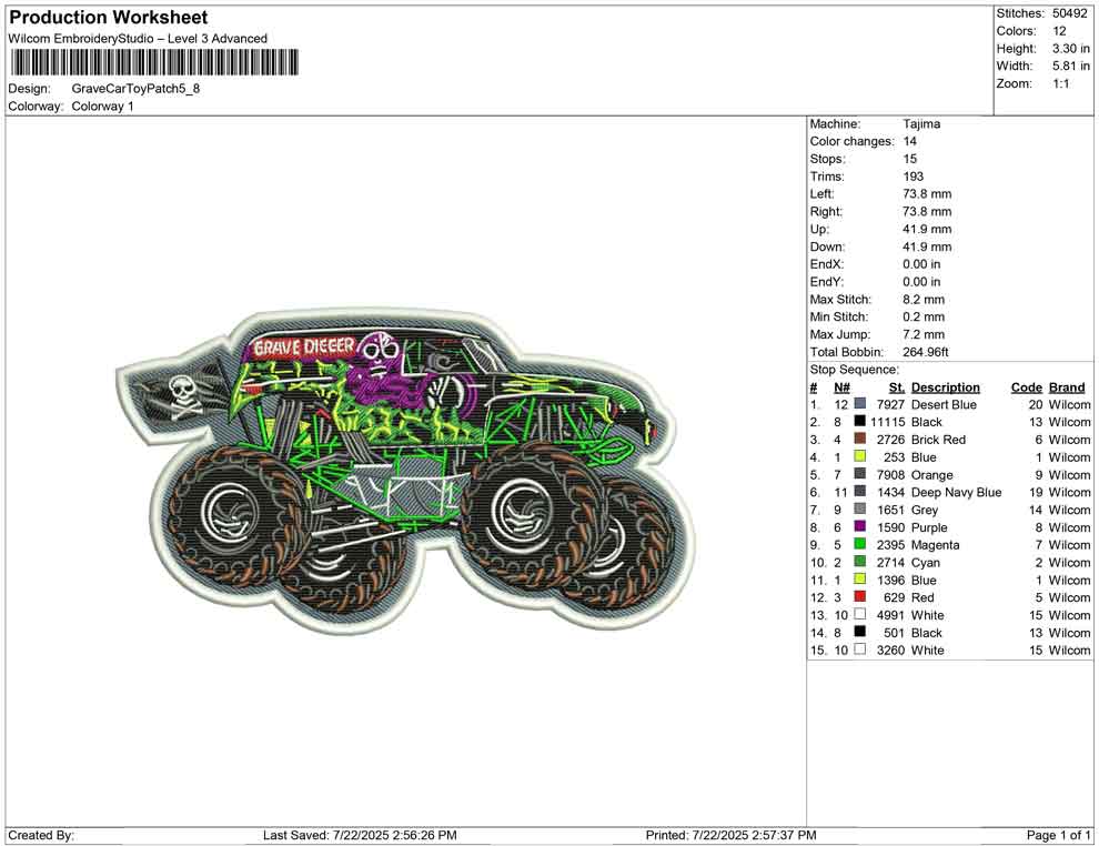 Grave Car Toy Patch