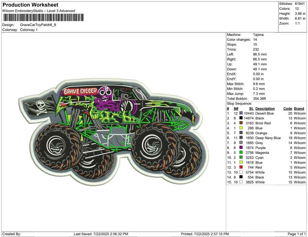 Grave Car Toy Patch