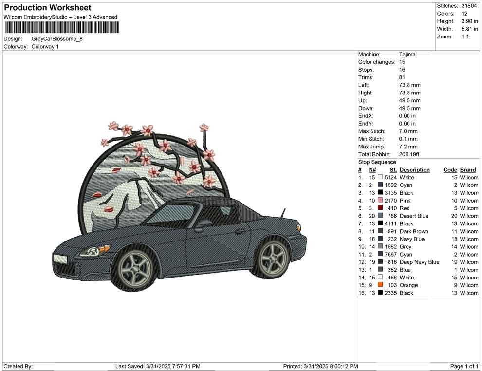 Grey Car Blossom