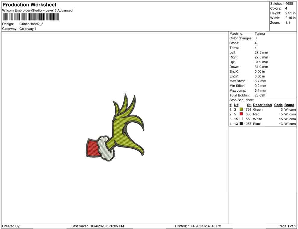 Grinch Hand