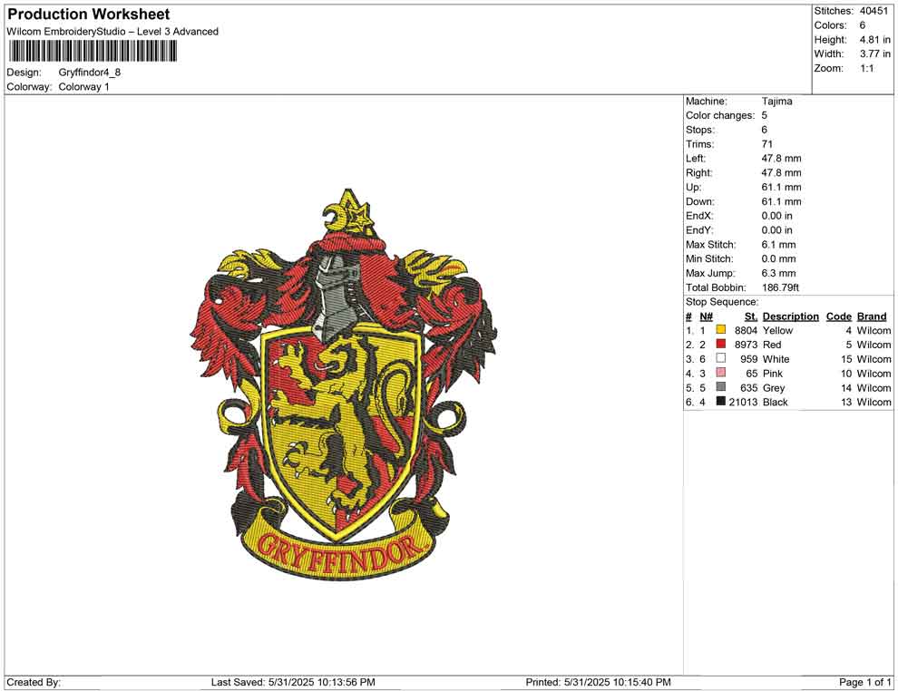 Gryffindor