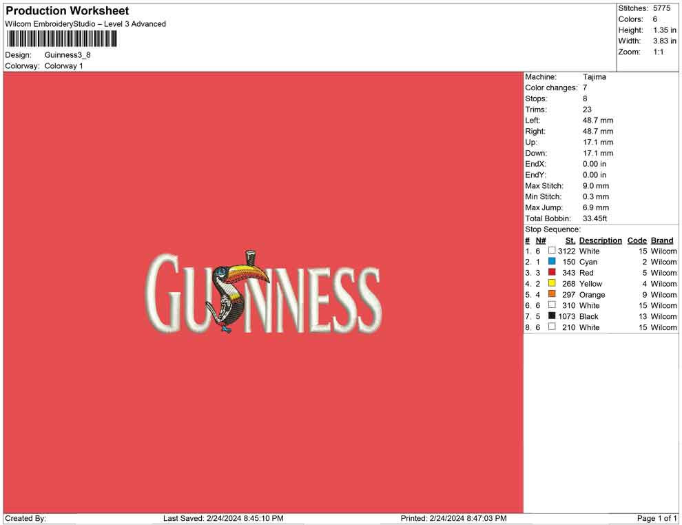 Guinness