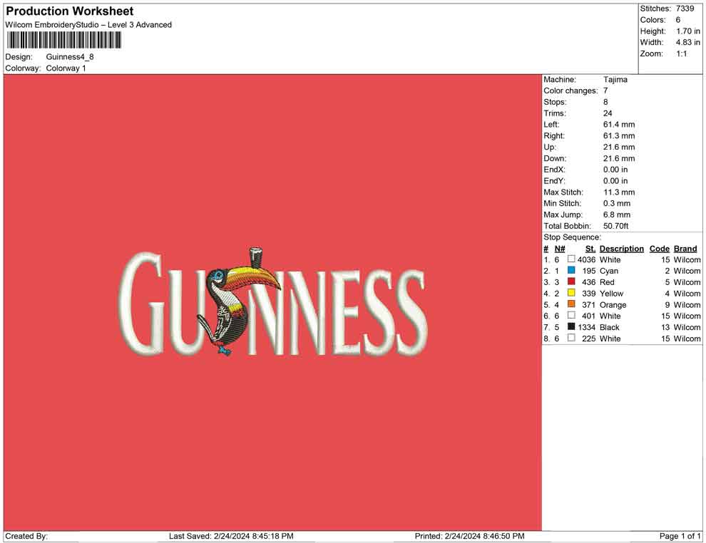 Guinness