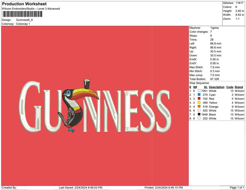 Guinness