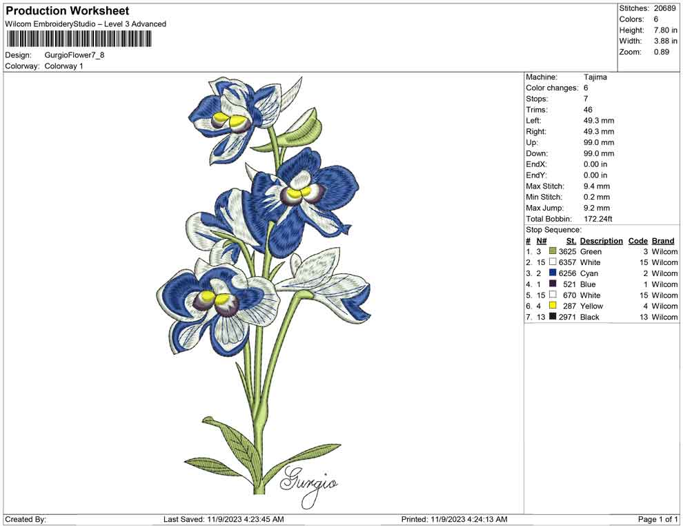 Gurgio flower