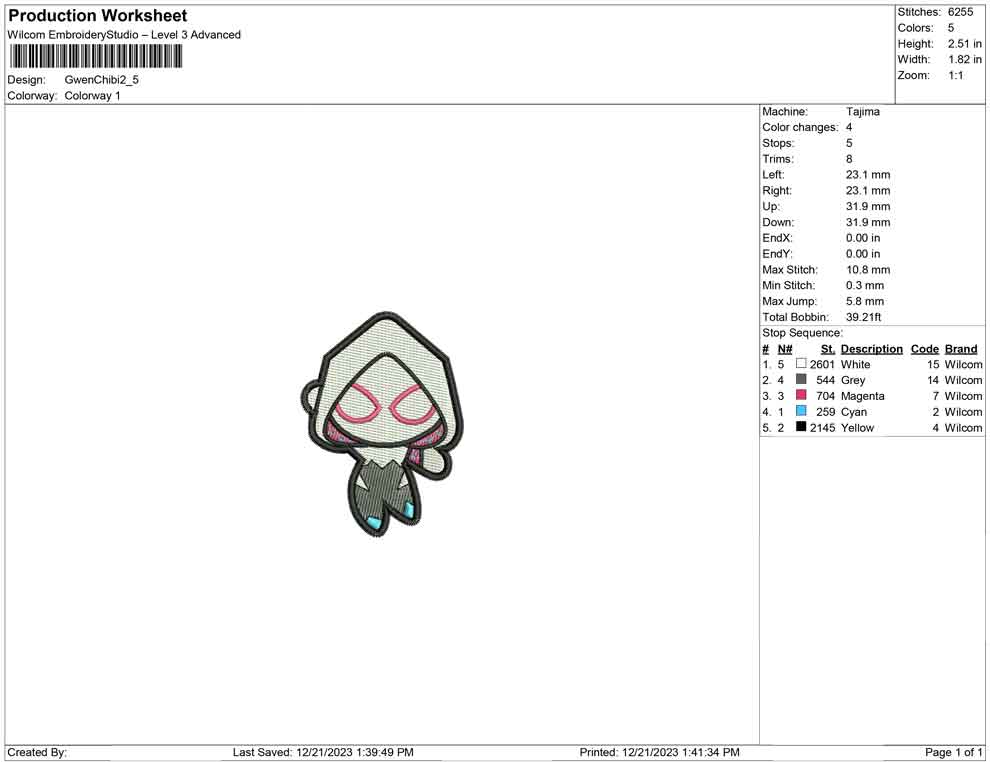 Gwen Chibi