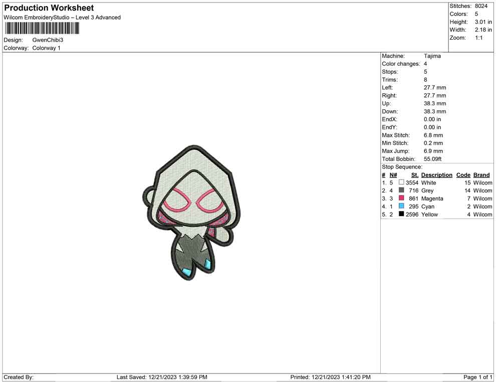Gwen Chibi