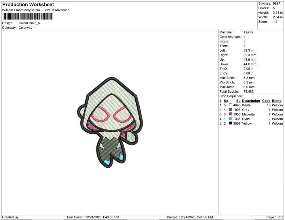Gwen Chibi