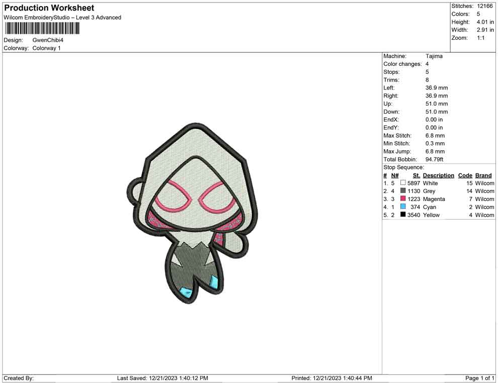 Gwen Chibi