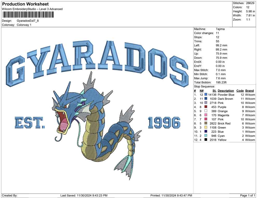Gyarados Est