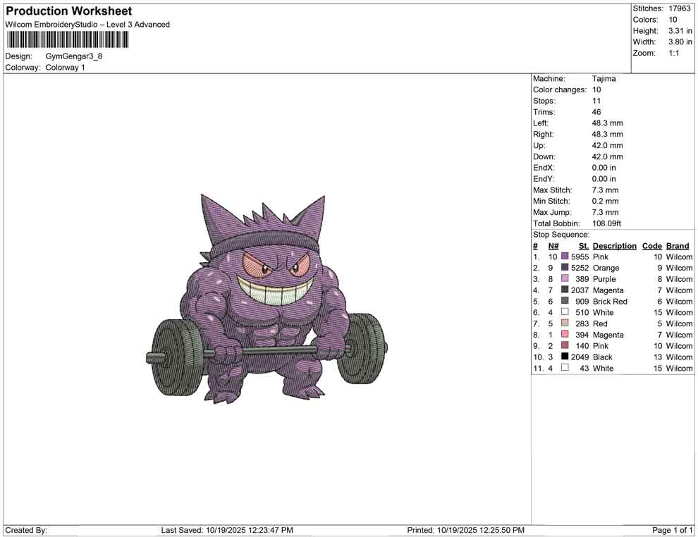 Gym Gengar
