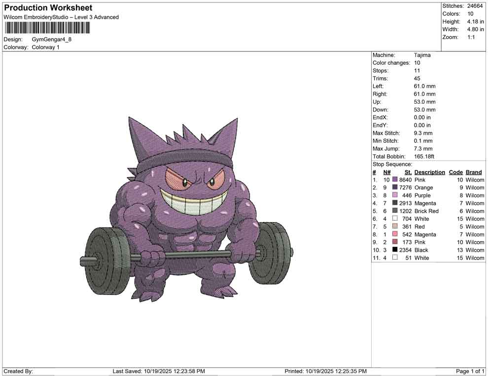 Gym Gengar