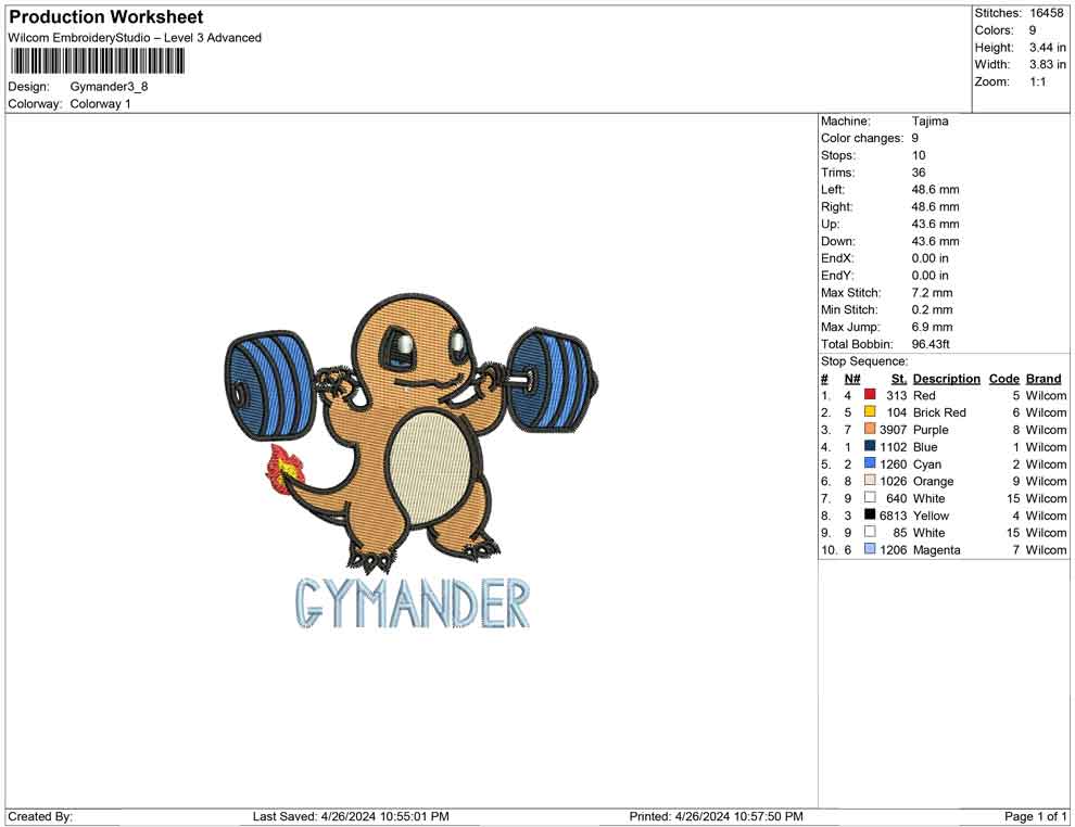 Gymander