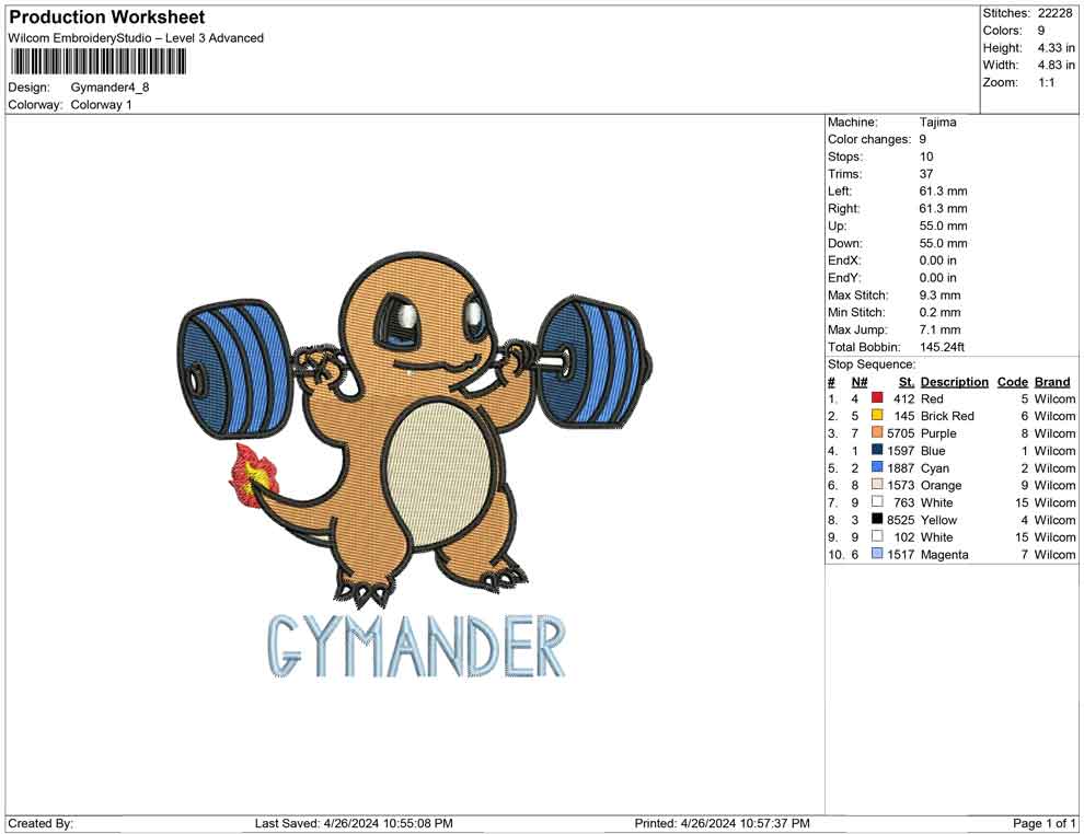 Gymander