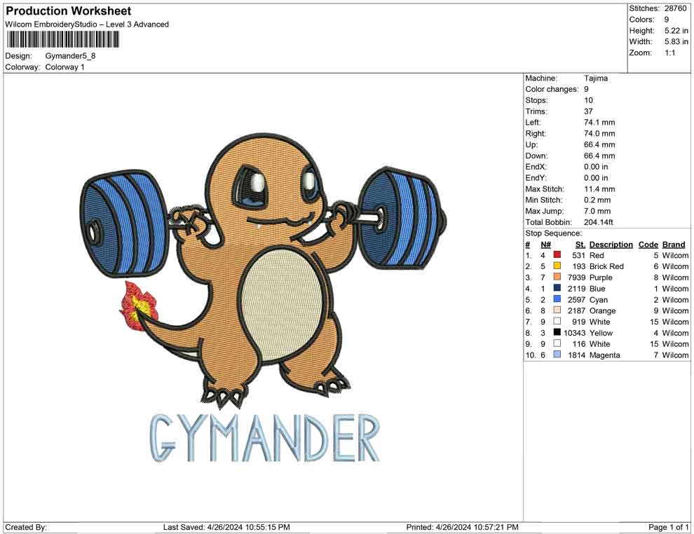 Gymander