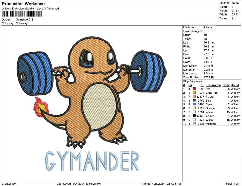 Gymander