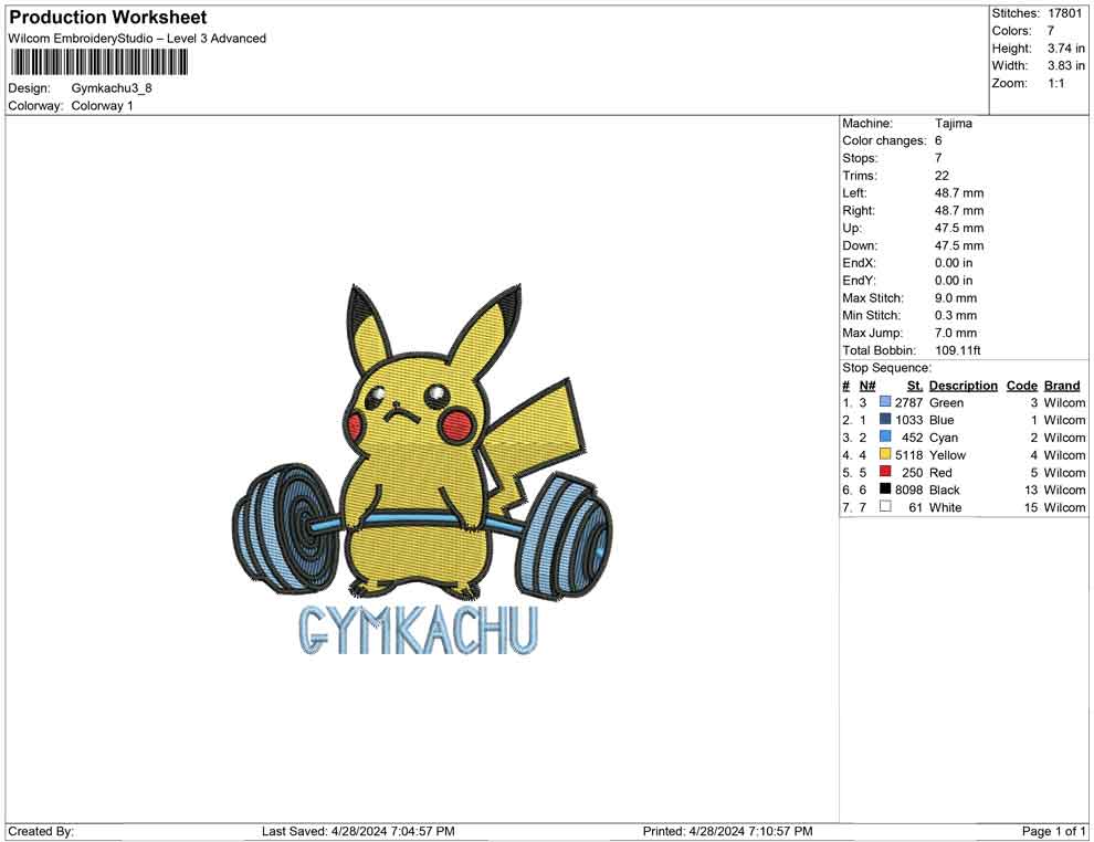 Gymkachu