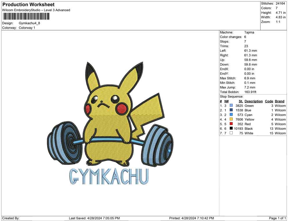 Gymkachu