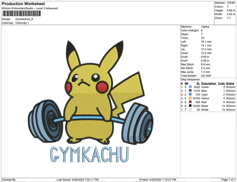 Gymkachu